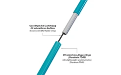 Uquip Three Sixty Mini Stuhl -Helinox Verkaufsgeschäft 748283 4997357